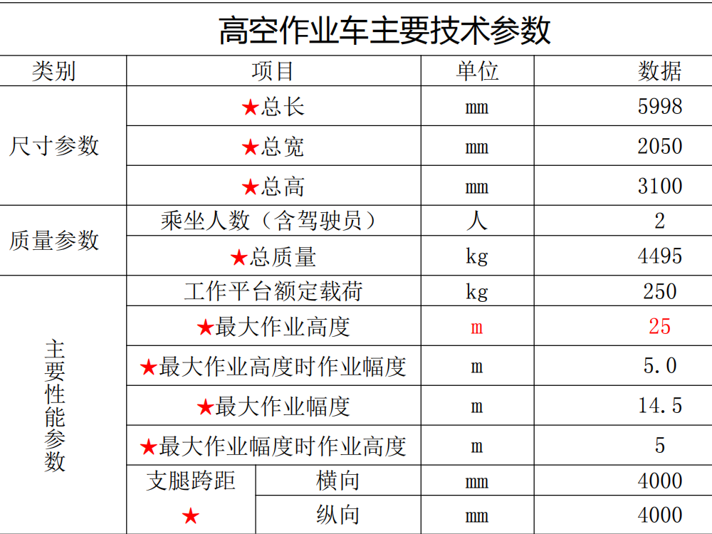 1685415398557938.png 微信截圖_20230530105057.png